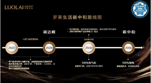 �_�R����l(f��)��̼�к�Ը�����ԾGɫ���I(l��ng)�Ҽ��ИI(y��)�ɳ��m(x��)�l(f��)չ