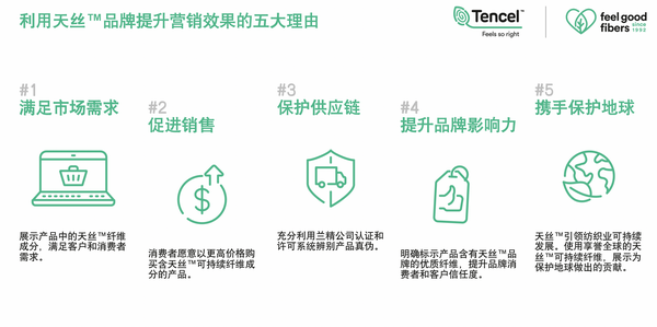 �ǳ��Z���������o(h��)���m����Ʒ�Ʊ��o(h��)�z�y(c��)��ȫ����ھ�